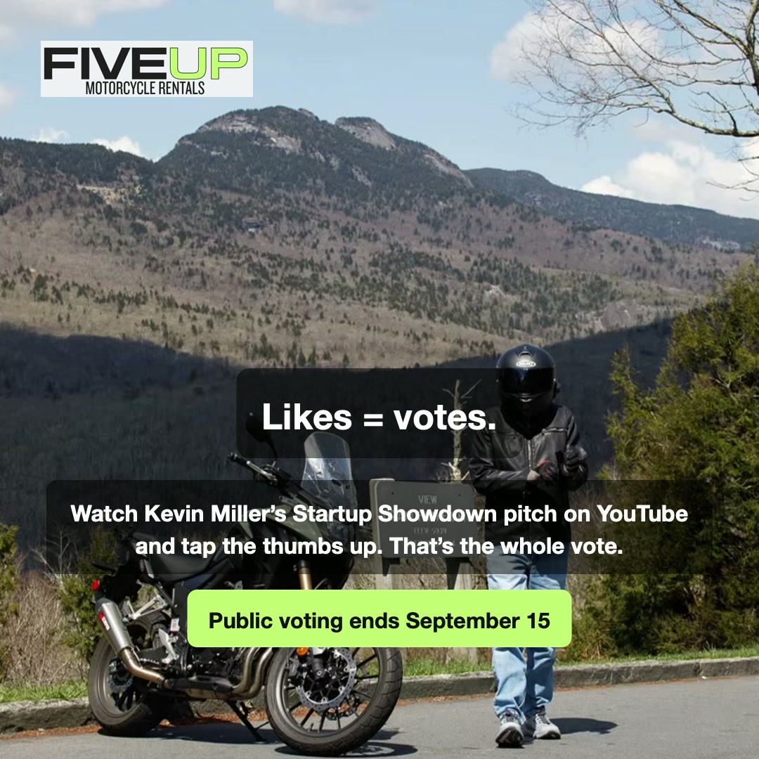 Likes equal votes